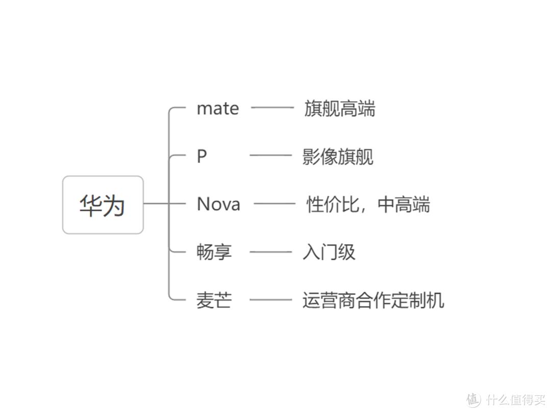 小米手机sn码怎么查（小米手机sn码怎么查看）