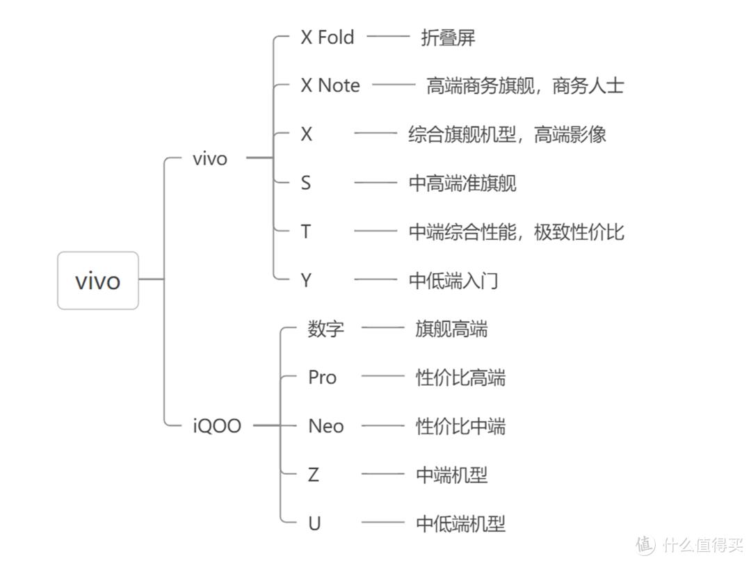 小米手机sn码怎么查（小米手机sn码怎么查看）