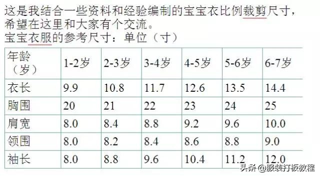 108厘米等于多少尺（108厘米等于多少尺子）