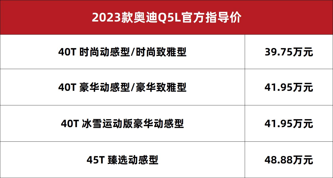 q5和q5l有什么区别（22款q5l和23款区别）