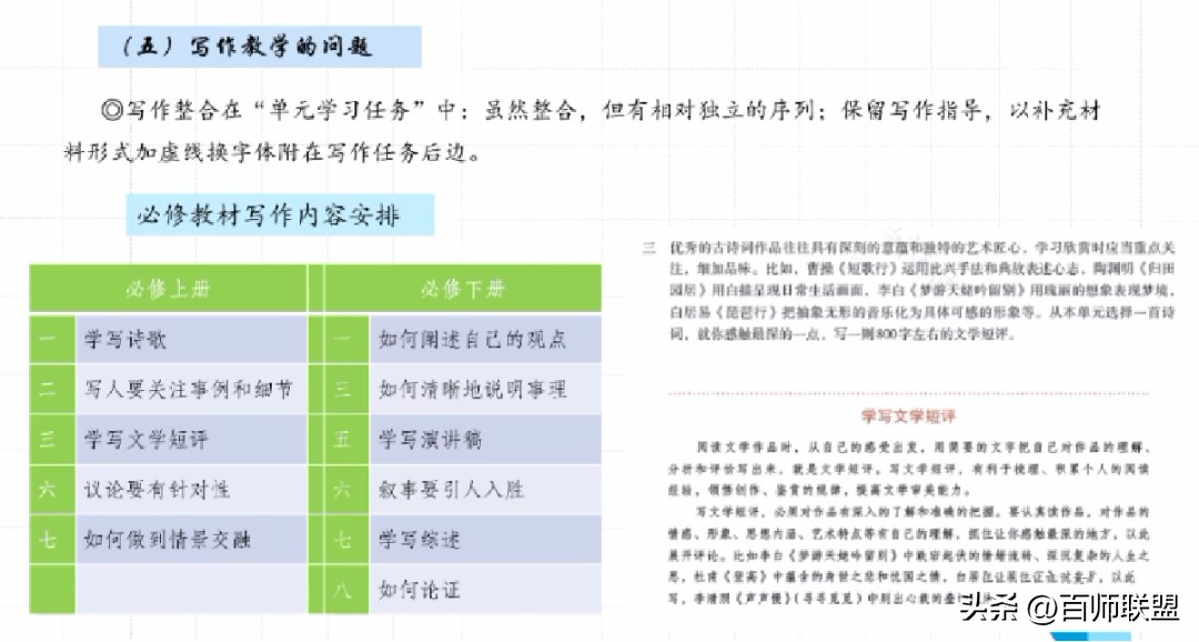 结构式和结构简式的区别（有机物结构式和结构简式的区别）