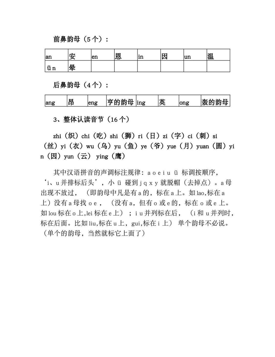 单韵母复韵母声母整体认读音节表（单韵母复韵母声母整体认读音节表 前鼻韵母后鼻韵母）